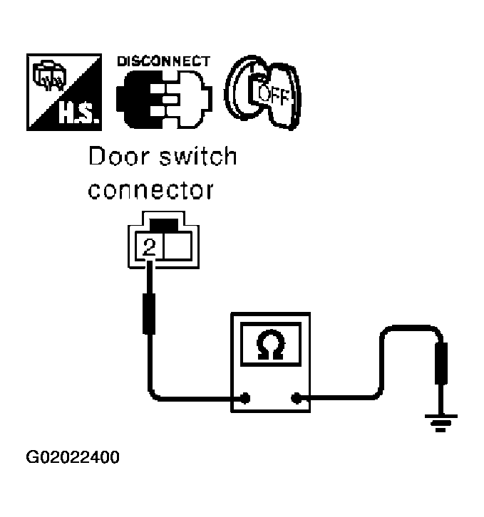 G02022400