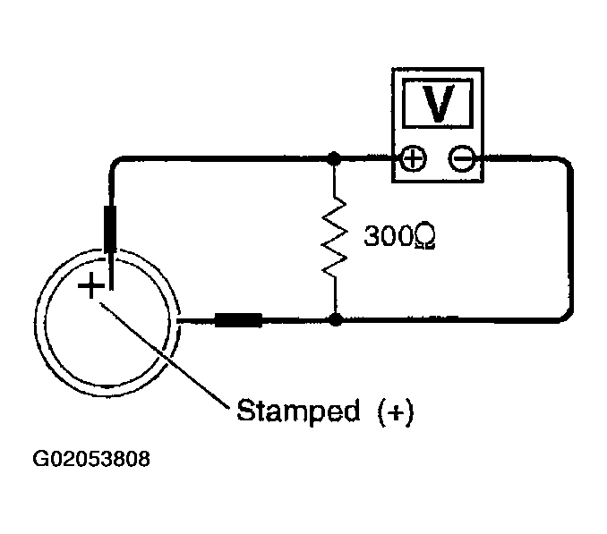 G02053808