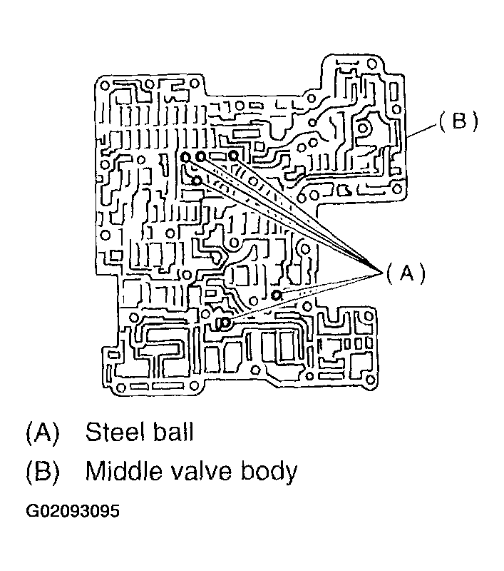 G02093095