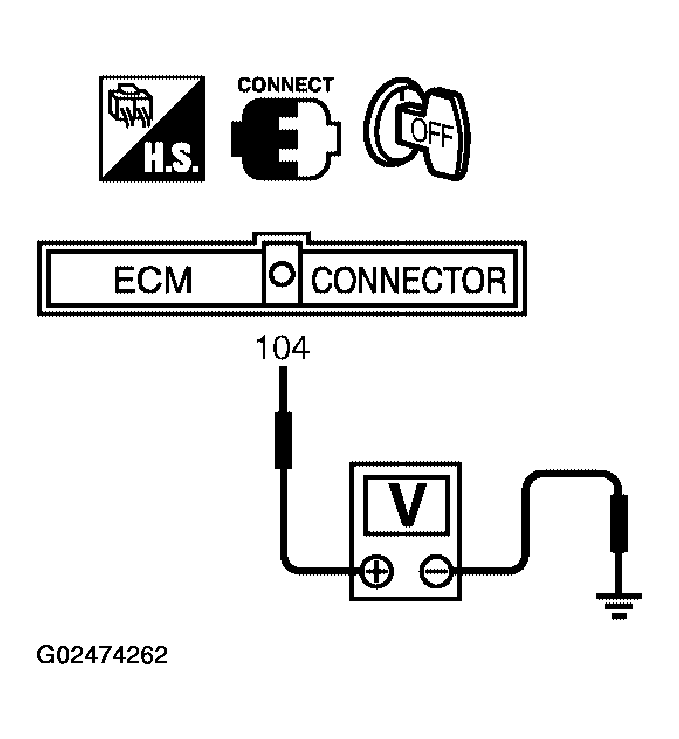 G02474262