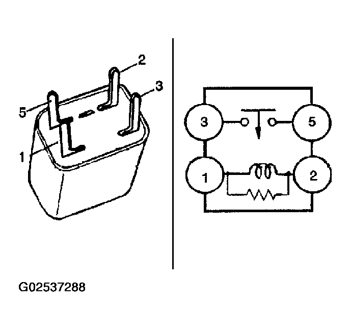 G02537288