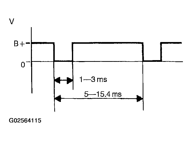 G02564115
