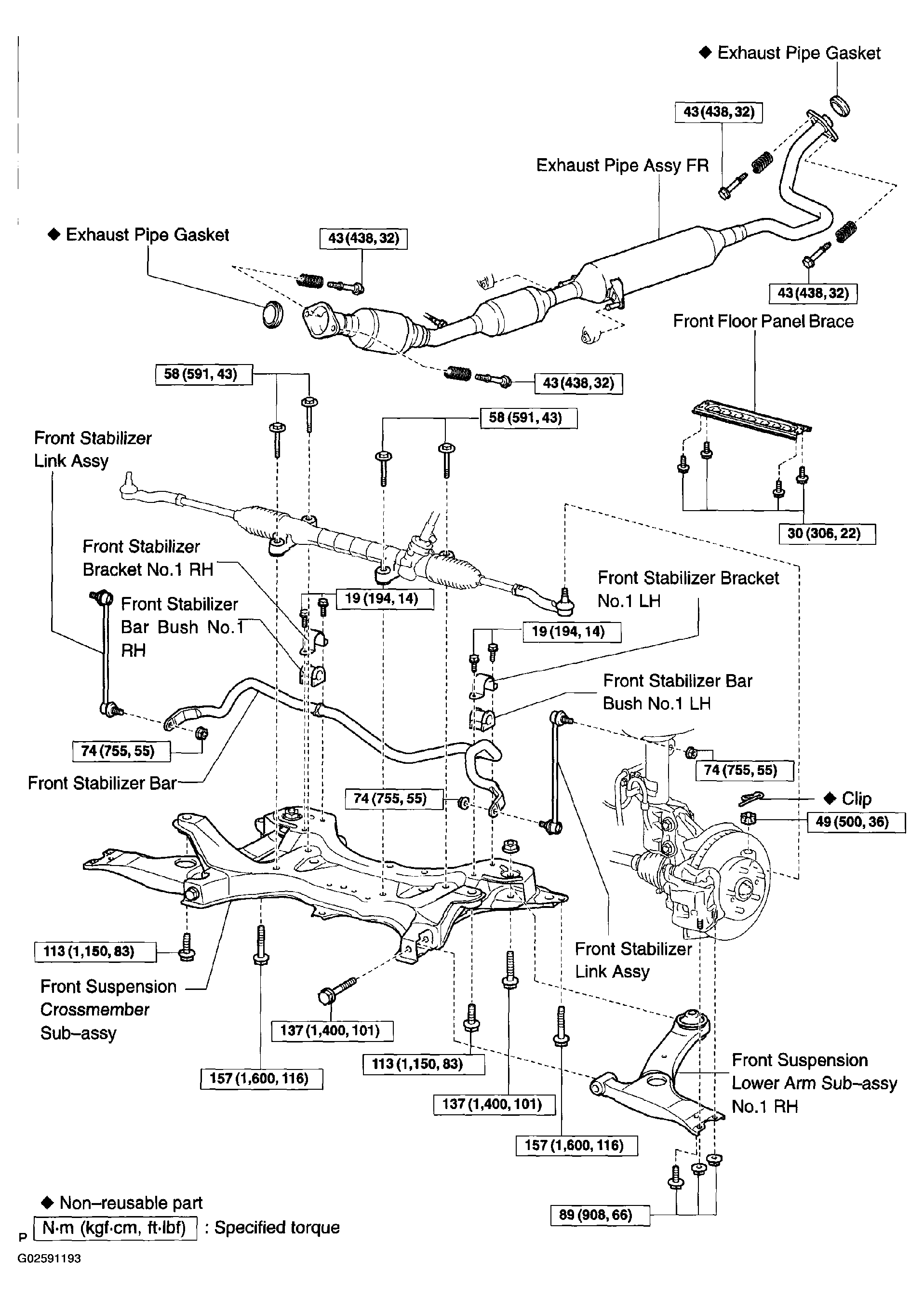 G02591193