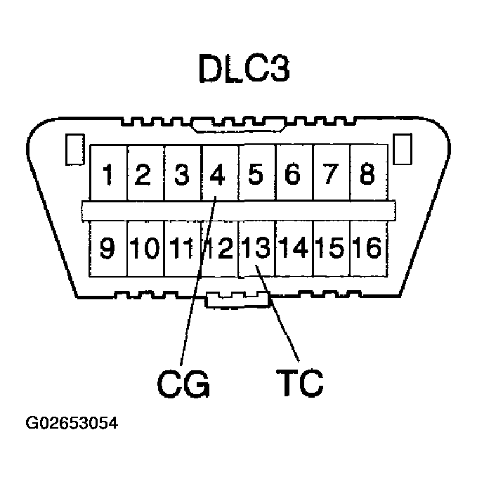 G02653054