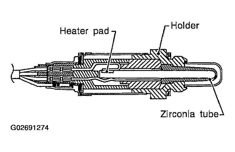 G02691274