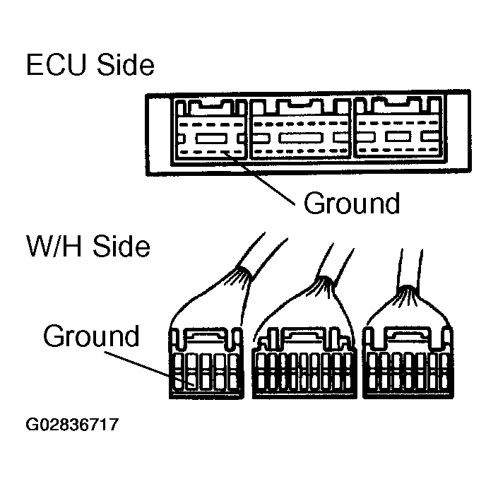 G02836717