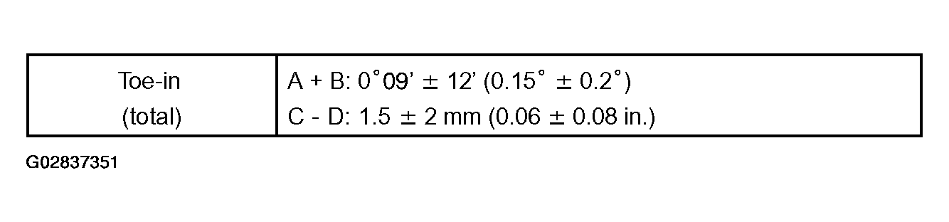 G02837351