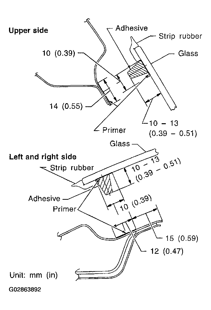 G02863892