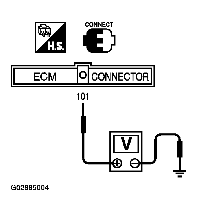 G02885004