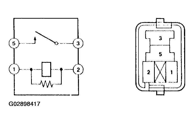 G02898417