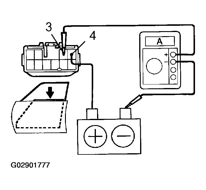 G02901777