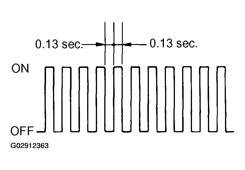 G02912363