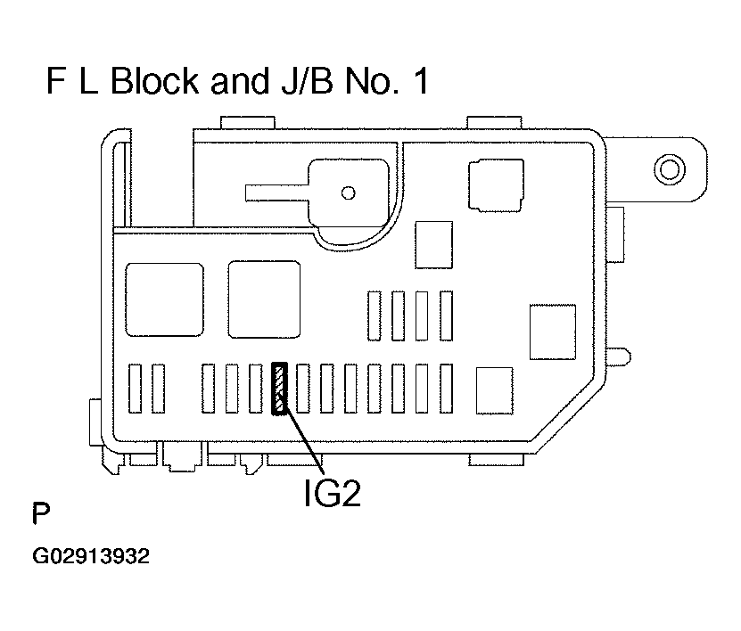 G02913932