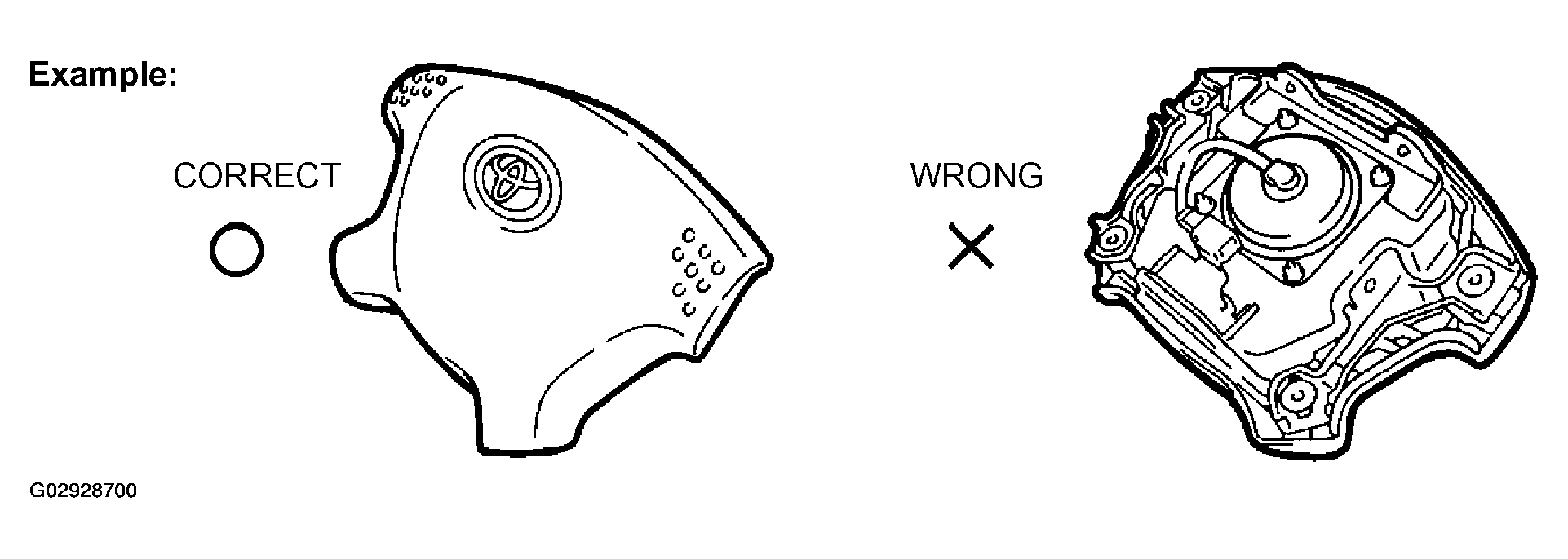 G02928700