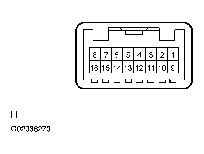 G02936270