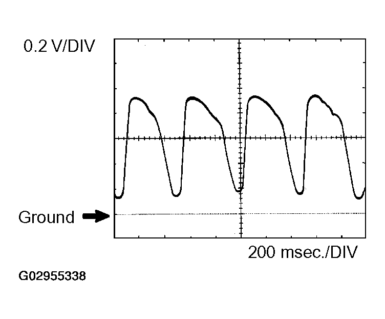 G02955338