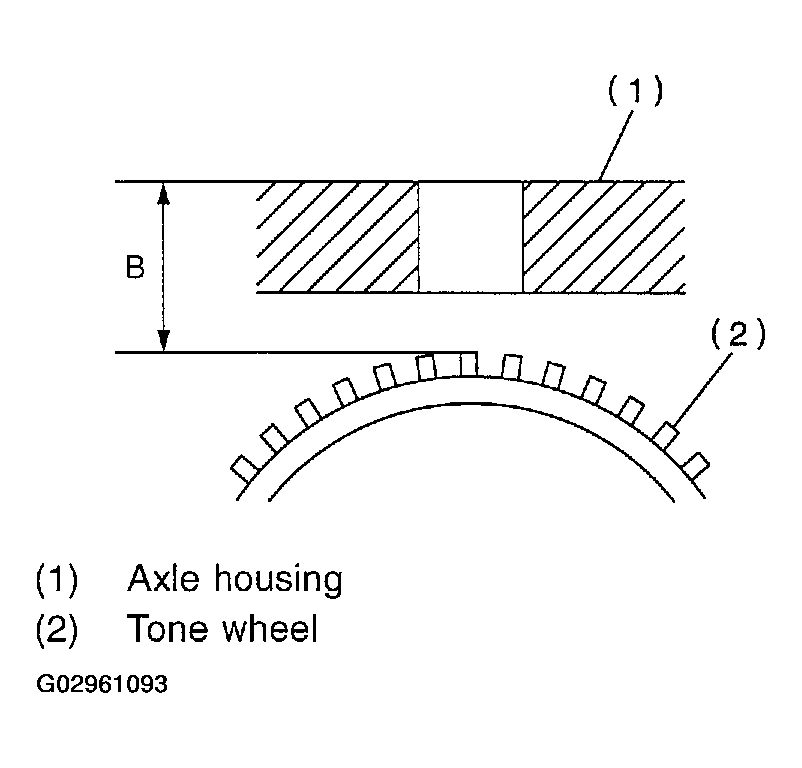 G02961093