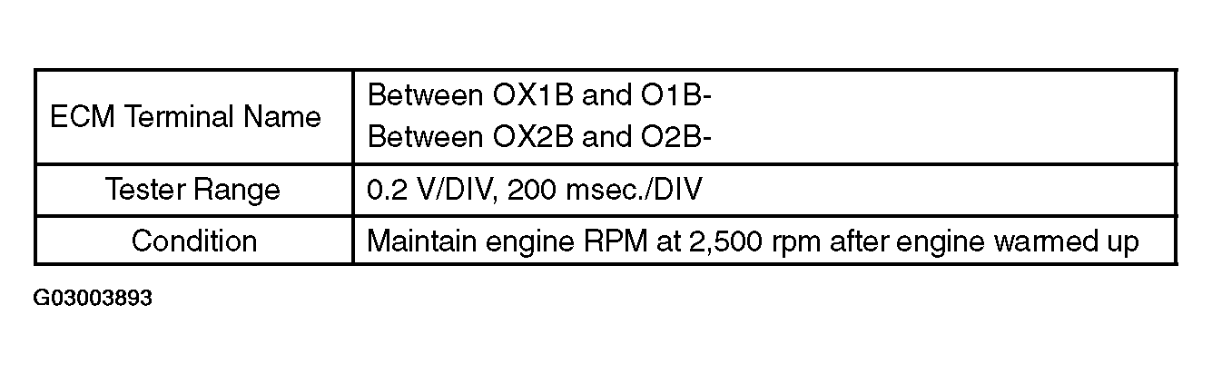 G03003893