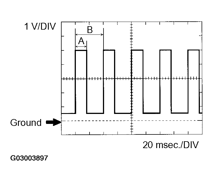 G03003897