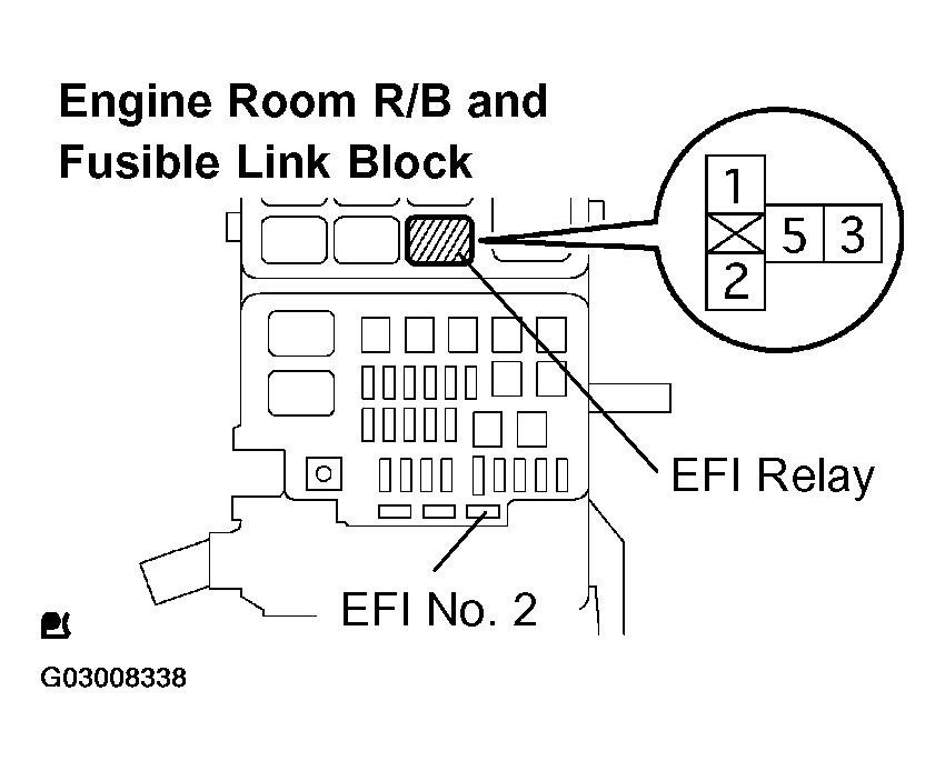 G03008338