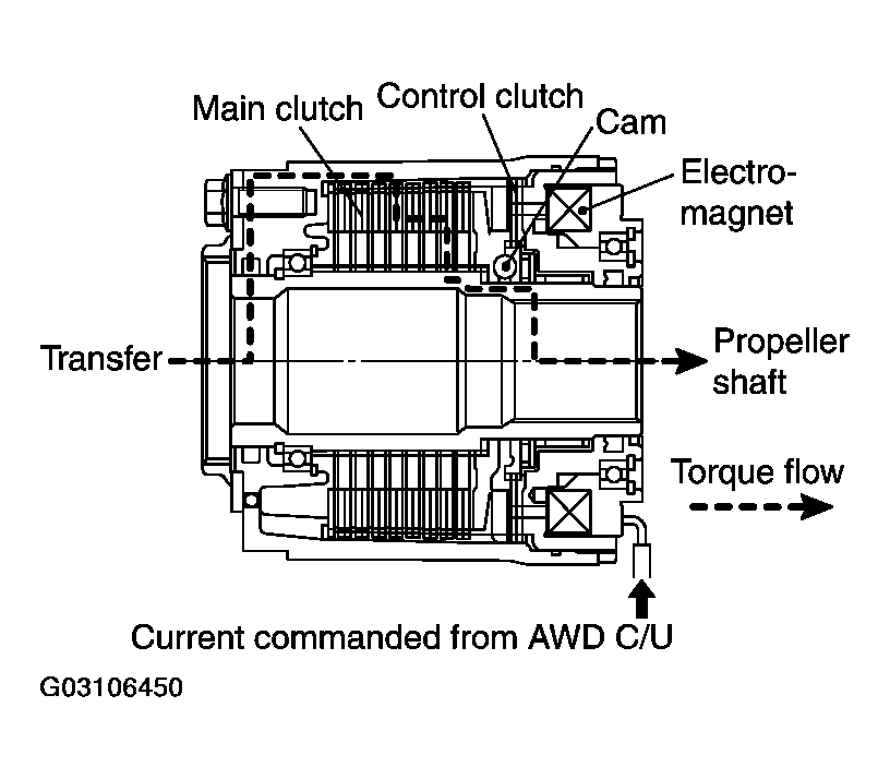 G03106450