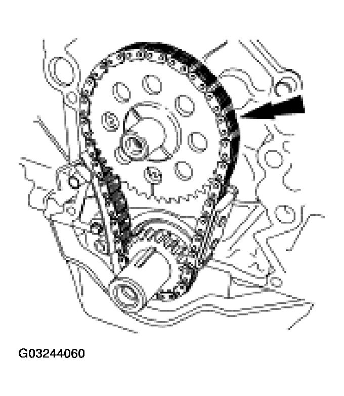 G03244060
