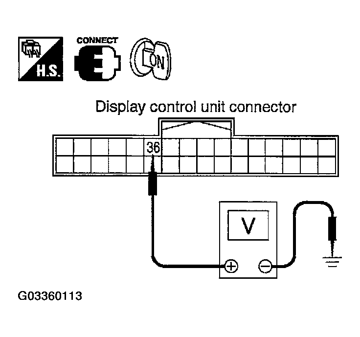 G03360113