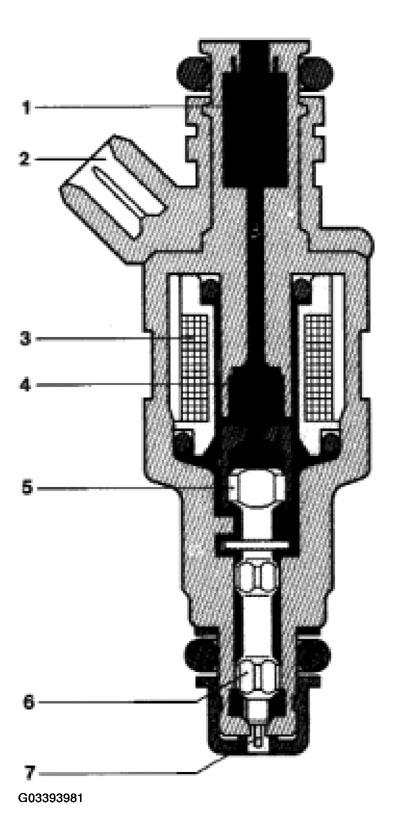 G03393981