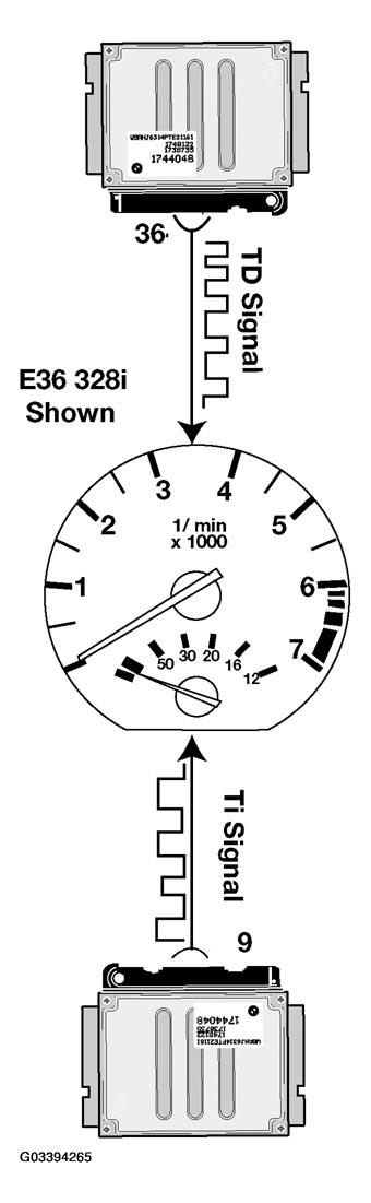 G03394265