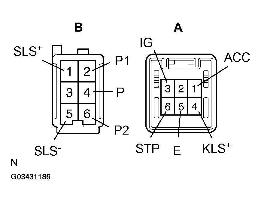 G03431186