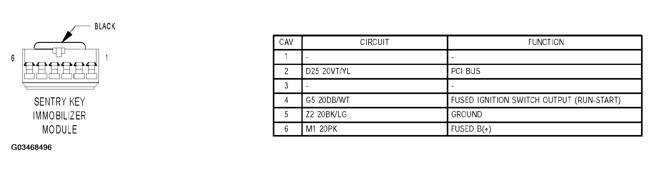 G03468496