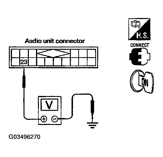 G03496270