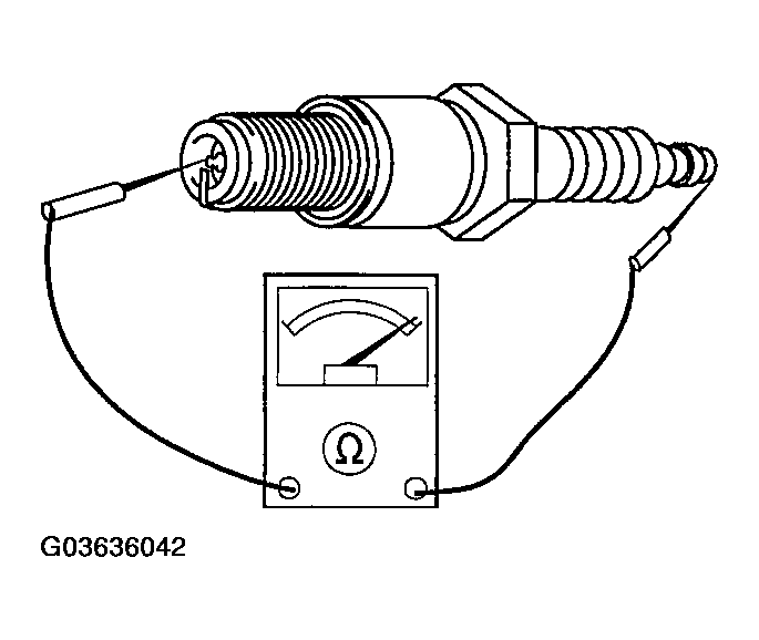 G03636042