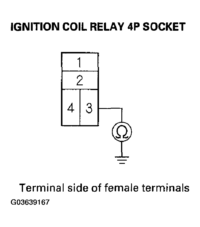 G03639167