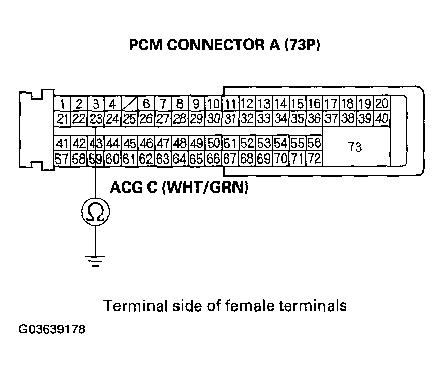 G03639178
