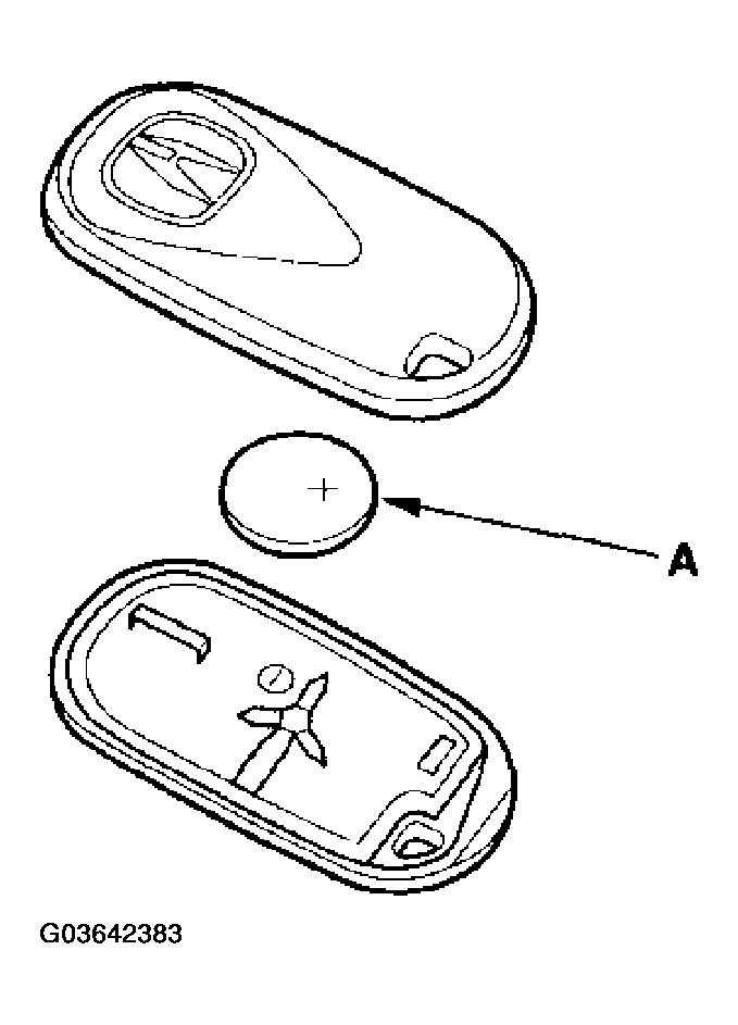 G03642383