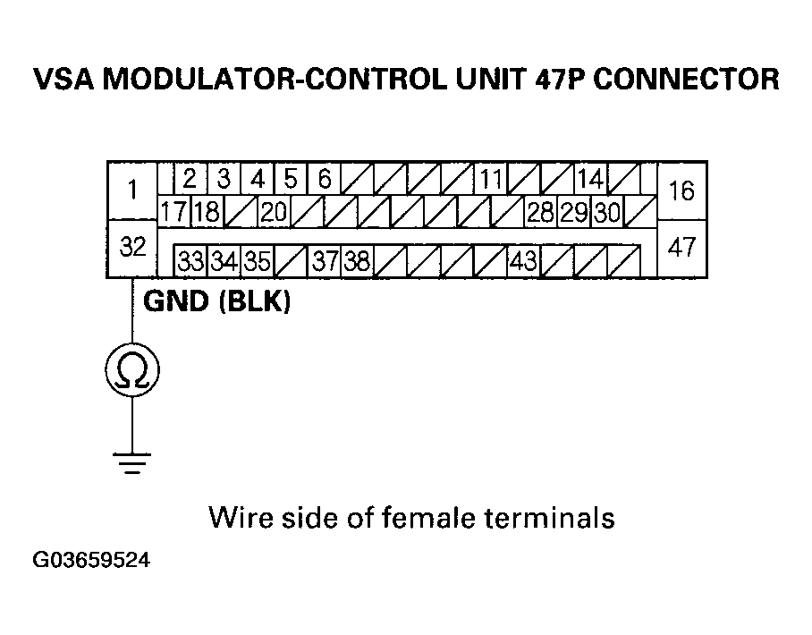 G03659524