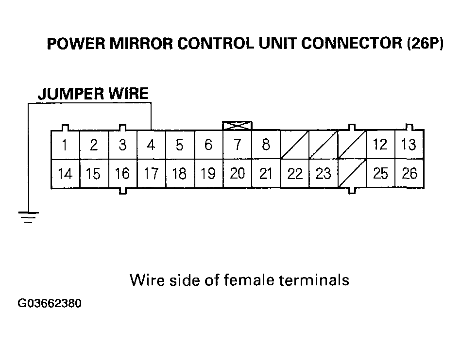 G03662380