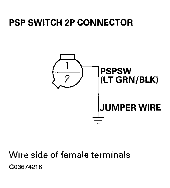 G03674216