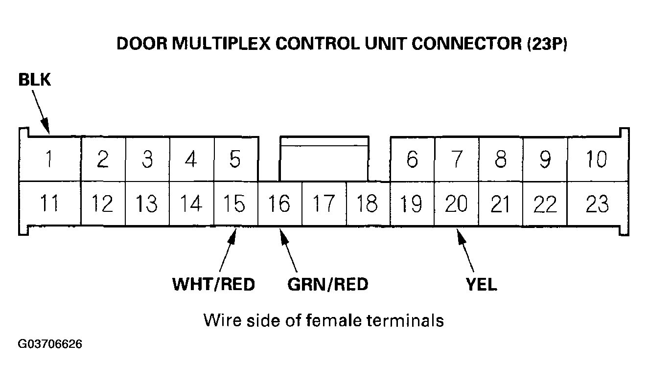G03706626