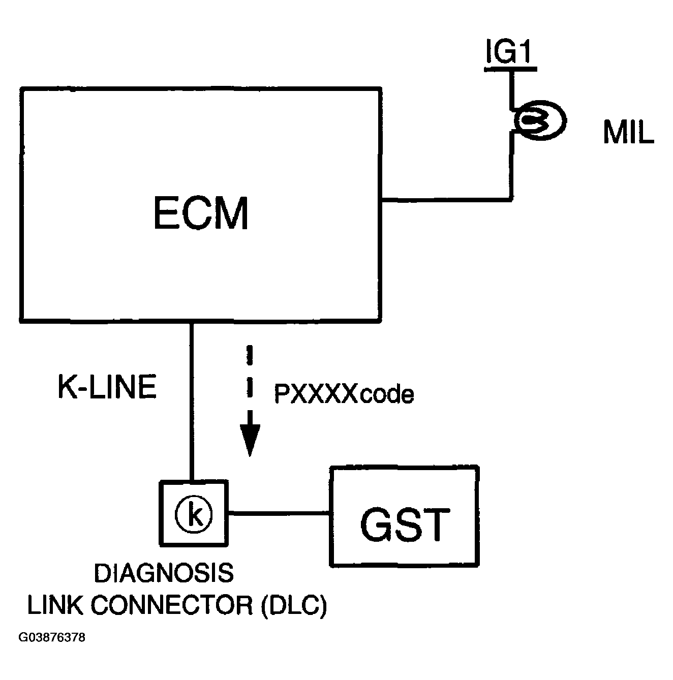 G03876378