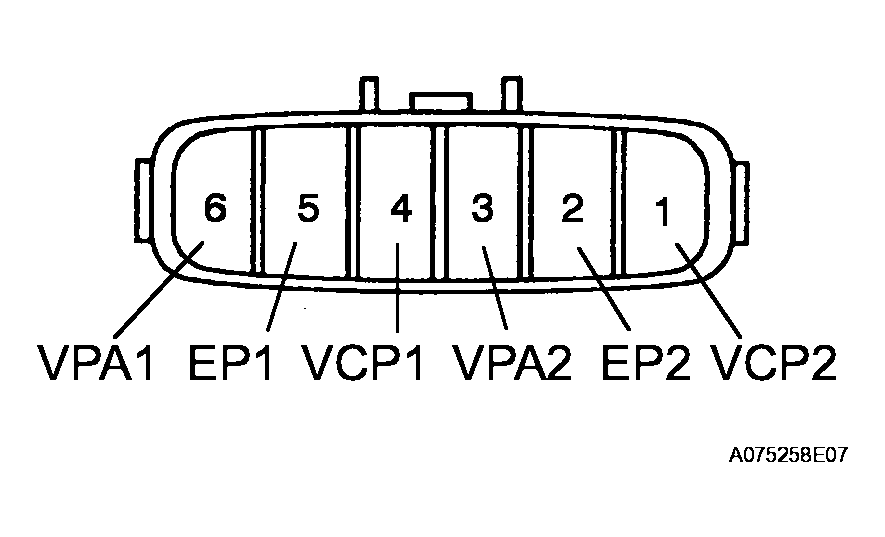 G04087532