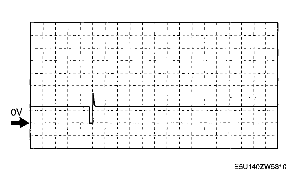 G04323013