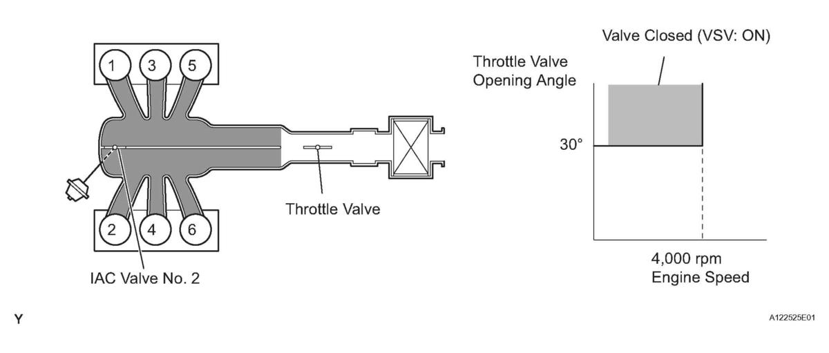 G04493822