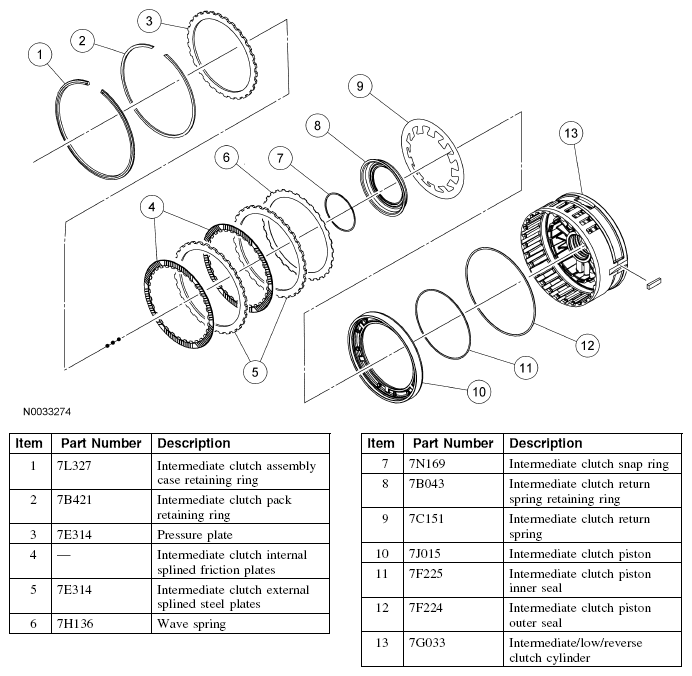 G04627920