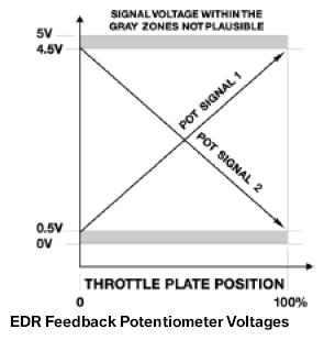 G04724649