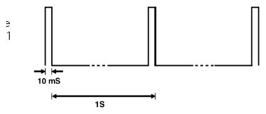 G04730208
