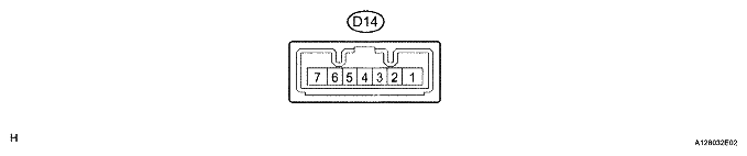 G05000328