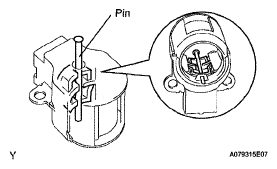 G05000460