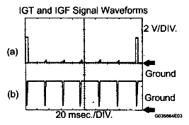 G05197714
